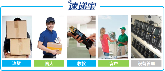 优速物流有限公司--速递宝